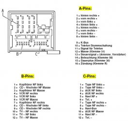 An die Navcoder-Besitzer(innen): Wer wäre so lieb ... bmw wiring diagrams e61 