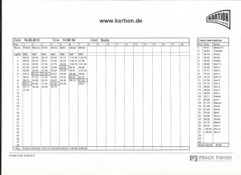 Farbe Qualifying 16.09.2012.jpg