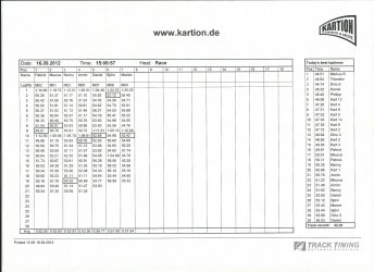 Farbe Race 16.09.2012.jpg