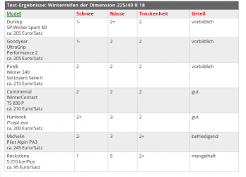 Bildschirmfoto 2012-09-05 um 14.17.35.png