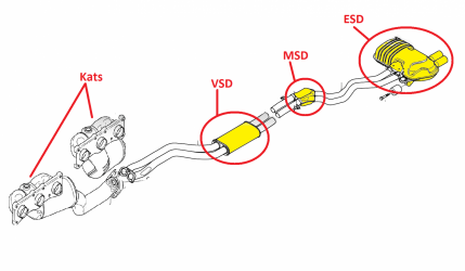 E85 E86 Auspuffanlage.png