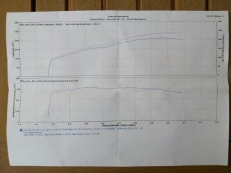 Dyno_330iCA_23-11-2012.jpg