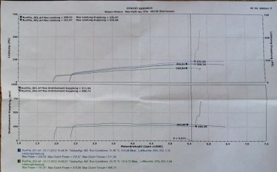 dyno_23-11-2012-1.jpg