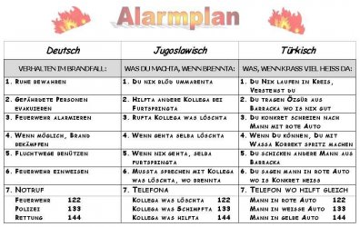 13518-alarmplan.jpg