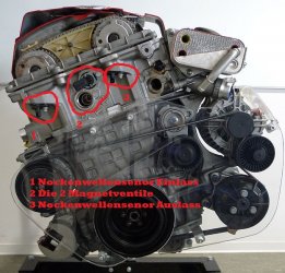 624px-BMW-N52_Frontansicht-20130322-085434.jpg