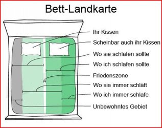 Aufzeichnen.JPG