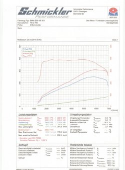 Prüfstandslauf z4 35i original.jpg