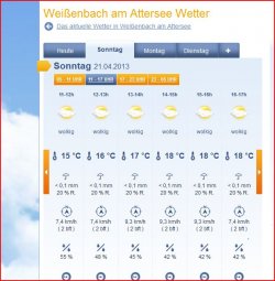 Attersee.JPG