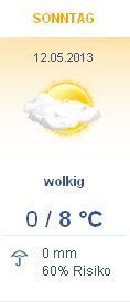 Wetterp.jpg