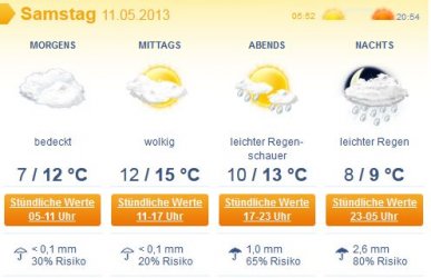 Schramberg 2013-05-09.jpg