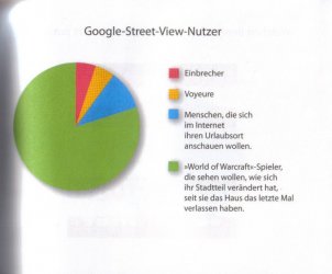 Weltgrafiken034_Google.jpg