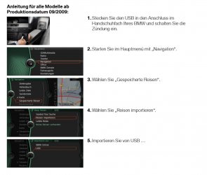 NaviRoute an Z4 per USB Teil1.jpg NaviRoute an Z4 per USB Teil1.jpg