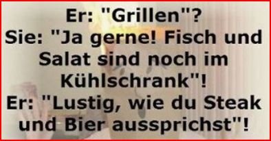 Aufzeichnen.JPG