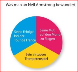 1Aufzeichnen.JPG