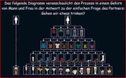 2Aufzeichnen.JPG