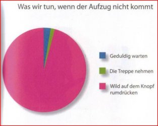 2Aufzeichnen.JPG 2Aufzeichnen.JPG