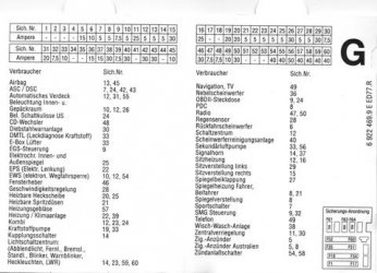 Sicherungskarte-z4.jpg