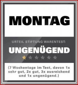 3Aufzeichnen.JPG