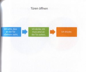 Weltgrafiken097_Tueren.jpg