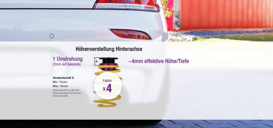 kw_hoehe2.jpg