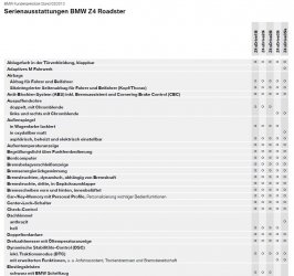Auszug_Preisliste_E89_03_2013_AT.jpg
