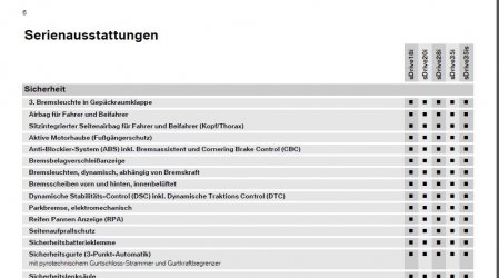 Auszug_Preisliste_E89_07_2013_DE.jpg