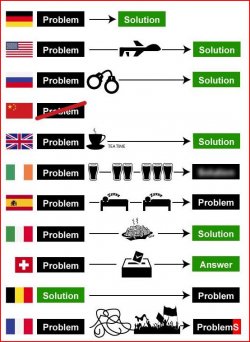 5Aufzeichnen.JPG