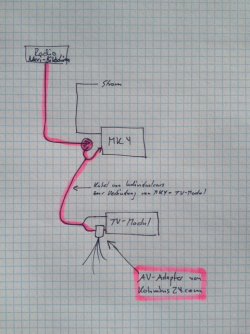 Meine Installation.jpg