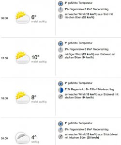 Wetter.jpg