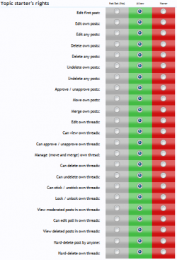 xenforo_plugins_TopicStartersPermissions.png