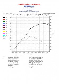 coerdt_rb0001.jpg