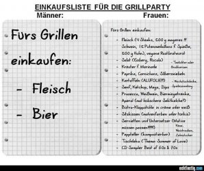 einkaufsliste-fuer-die-grillparty--maenner--frauen.jpg
