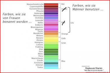 2Aufzeichnen.JPG