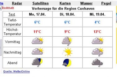 CUXwetter.JPG