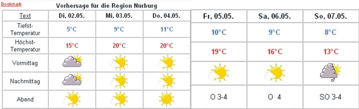 wetterkw18.jpg