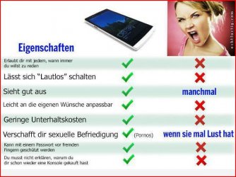 3Aufzeichnen.JPG