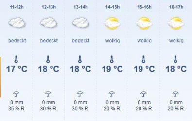 Wetter22014.JPG