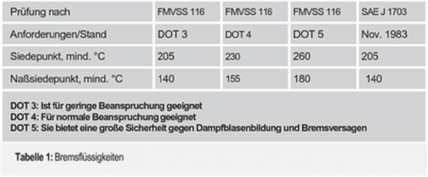 bremse.png