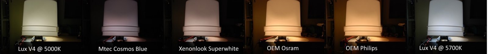 Nebeneinander Lux Mtec Xenonlook Osram Philips klein mit Bezeichnung.jpg