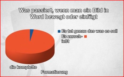 2Aufzeichnen.JPG