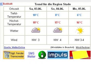 wetter.JPG