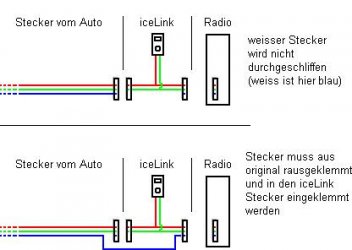 Stecker umklemmen.jpg