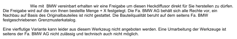 z4-heckdiffusor-4flutig.png