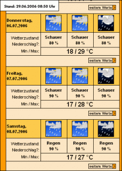 wetter-10.gif