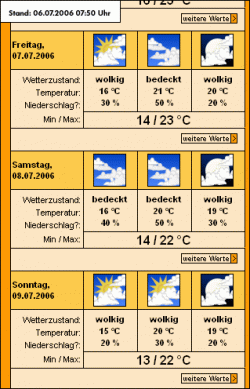 wetter.gif