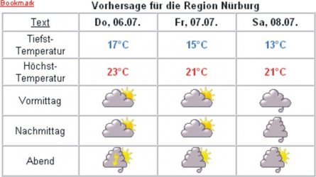 wetter.jpg