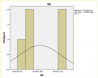 Bildschirmfoto 2015-03-16 um 12.08.53.png