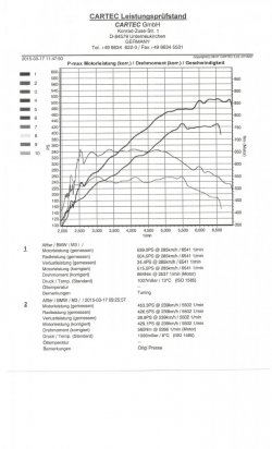 M3 TechTec.jpg