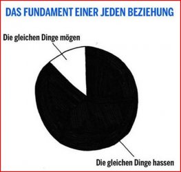 2Aufzeichnen.JPG