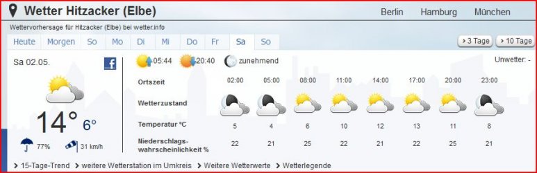 3Aufzeichnen.JPG